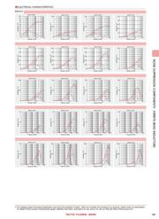 BK20104L181-T datasheet.datasheet_page 4