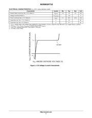 NSI50010YT1G/H datasheet.datasheet_page 2