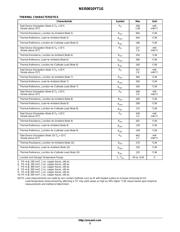 NSI50010YT1G/H datasheet.datasheet_page 3