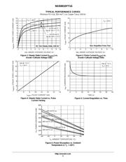 NSI50010YT1G datasheet.datasheet_page 4