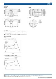 DEA202450BT-1275A1 datasheet.datasheet_page 3