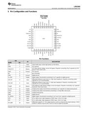 LMX2582 datasheet.datasheet_page 3