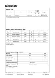 SA36-11GWA datasheet.datasheet_page 2