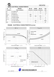 2SC5415 datasheet.datasheet_page 2