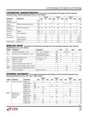 LTC2228IUH#PBF datasheet.datasheet_page 3