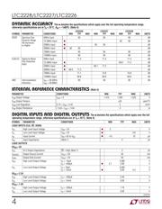 LTC2228IUH#PBF datasheet.datasheet_page 4