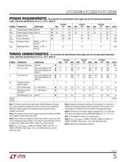 LTC2228IUH#PBF datasheet.datasheet_page 5