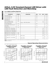 MAX6978AUE+T datasheet.datasheet_page 4