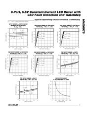 MAX6978AUE+T datasheet.datasheet_page 5