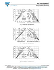 VS-70HF40 datasheet.datasheet_page 4