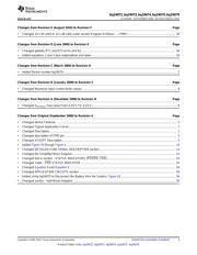 BQ24072 datasheet.datasheet_page 3