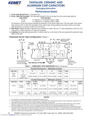 C1206C102K5RAC 数据规格书 6