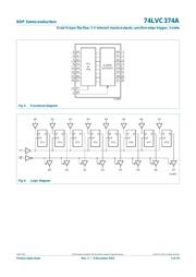 74LVC374APW,118 datasheet.datasheet_page 3