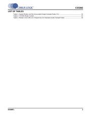 CS5342-CZZ datasheet.datasheet_page 3