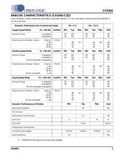 CS5342-CZZ datasheet.datasheet_page 5