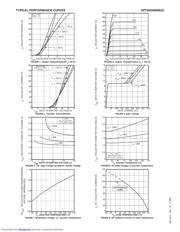 APT50GN60BG datasheet.datasheet_page 3