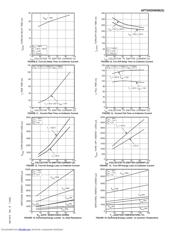 APT50GN60BG datasheet.datasheet_page 4