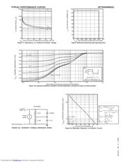 APT50GN60BG datasheet.datasheet_page 5