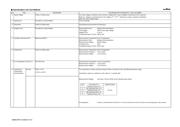 GRM21BR71H154KA01L datasheet.datasheet_page 2