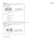 GRM21BR71H154KA01L datasheet.datasheet_page 5