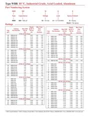 WBR16-150A datasheet.datasheet_page 2