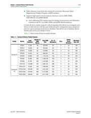 EP3CLS150F780C8 datasheet.datasheet_page 3