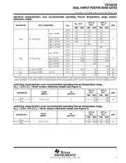 CD74AC20ME4 datasheet.datasheet_page 3