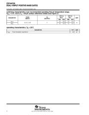 CD74AC20EE4 datasheet.datasheet_page 4