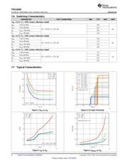 TPS22930AEVM-027 datasheet.datasheet_page 6