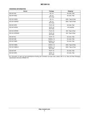 MC10H116P datasheet.datasheet_page 3