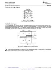 DS91C176 datasheet.datasheet_page 2