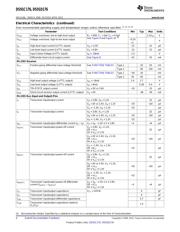 DS91C176 datasheet.datasheet_page 4