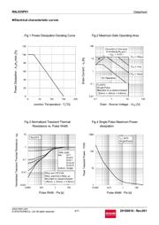 RAL035P01TCR datasheet.datasheet_page 4