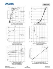 DMP32D4S-7 datasheet.datasheet_page 3