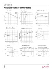 LTC1709EG-85#PBF 数据规格书 6