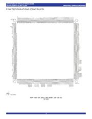 72V71660BBG datasheet.datasheet_page 3