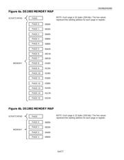 DS1993 datasheet.datasheet_page 4