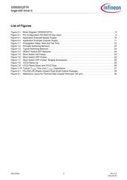 1ED020I12-FT datasheet.datasheet_page 4