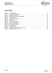 1ED020I12-FT datasheet.datasheet_page 5