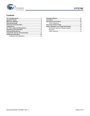 CY7C192-15VXC datasheet.datasheet_page 2