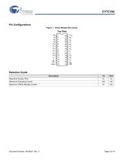 CY7C192-15VXC datasheet.datasheet_page 3