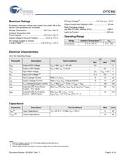 CY7C192-15VXC datasheet.datasheet_page 4