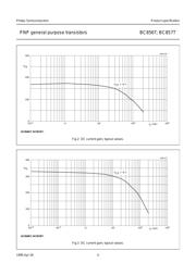 BC857BT datasheet.datasheet_page 4