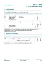 PBSS5350D,115 datasheet.datasheet_page 3