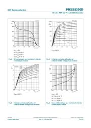 PBSS5350D,115 datasheet.datasheet_page 5