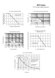 5KP70 datasheet.datasheet_page 2