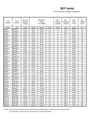 5KP90 datasheet.datasheet_page 4