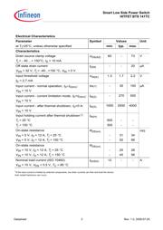 BTS141TC datasheet.datasheet_page 3