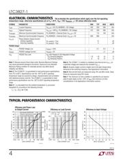 LTC3827IG-1#PBF datasheet.datasheet_page 4