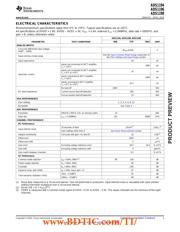 ADS1299-4PAGR datasheet.datasheet_page 3